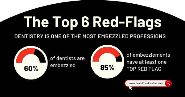 The Top 6 embezzlement red flags